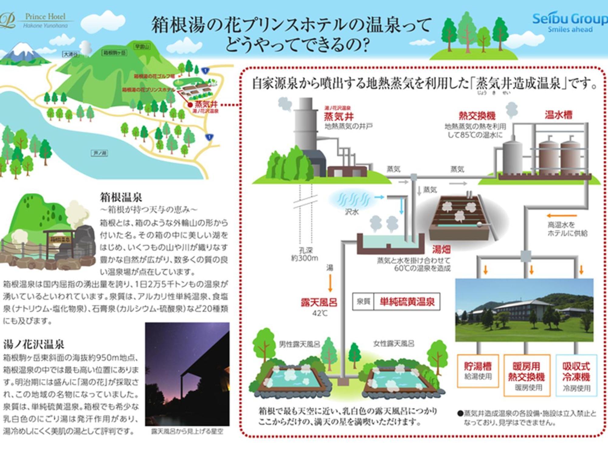 Hakone Yunohana Prince Hotel Kanagawa Екстер'єр фото